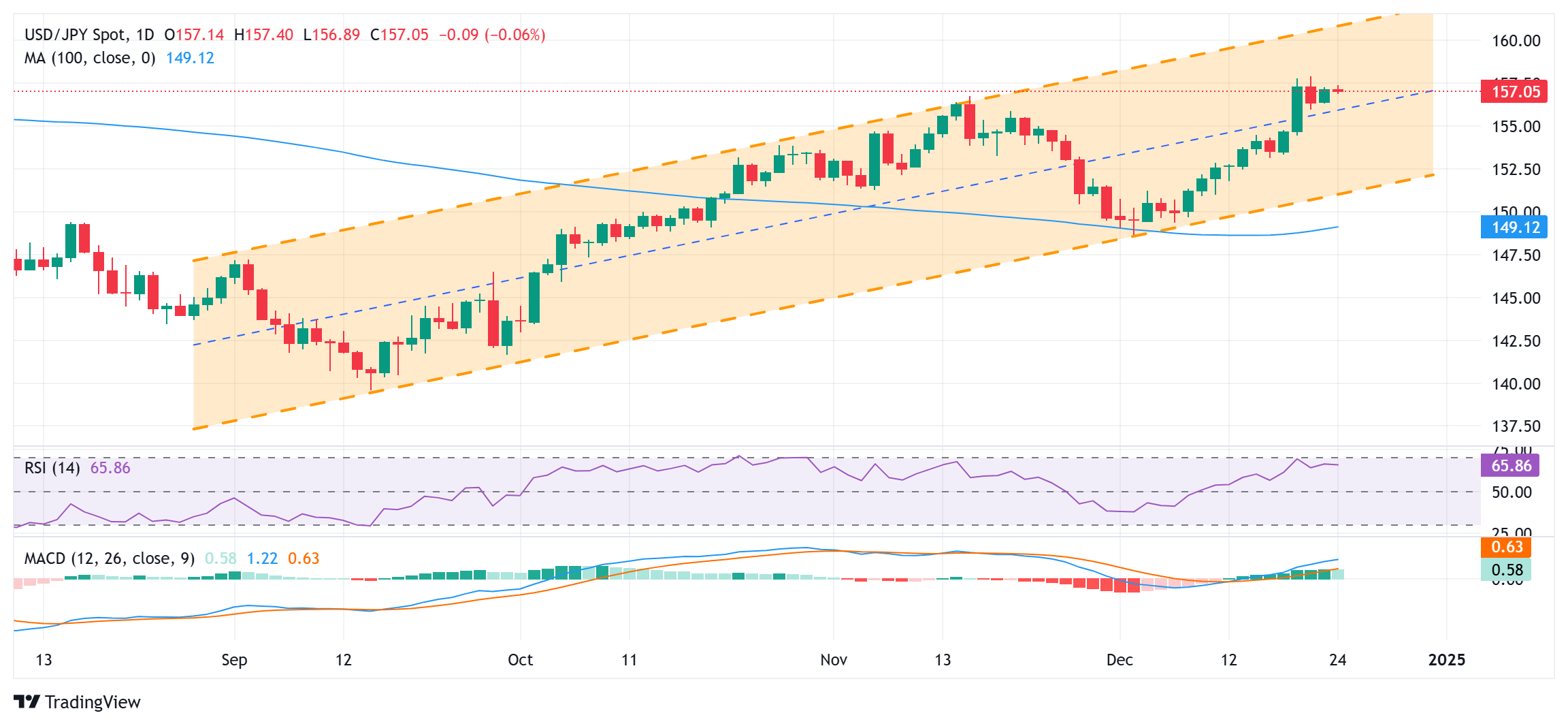 2025美股市场“黑马”现身!从退市危机到热门话题