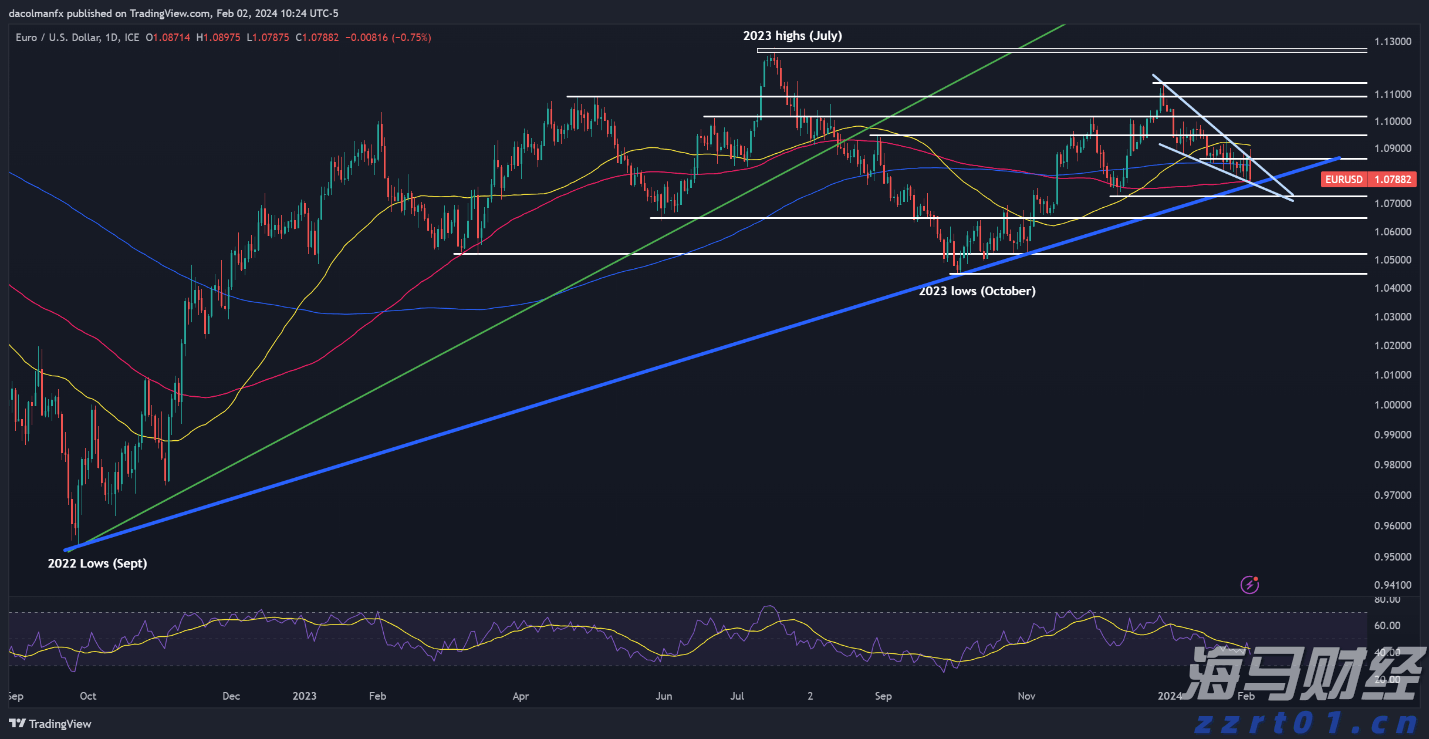 未来两天“云多多” 阳光雷雨“双拼”