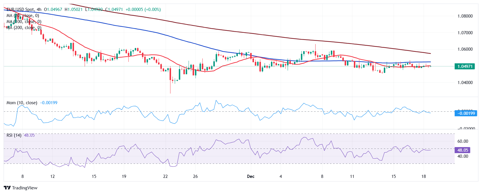 优服务强支撑 湛江市构建“近悦远来”人才生态
