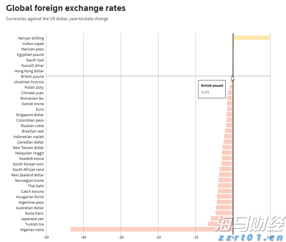 泰康人寿宿州中支“重疾快赔”保险金15万元