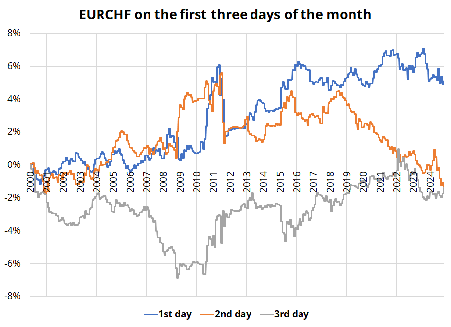 前7个月我国新改建农村公路超5万公里