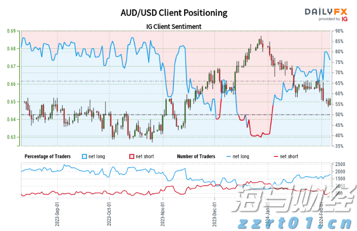 出口民调显示李在明在韩国总统选举中得票率大幅领先