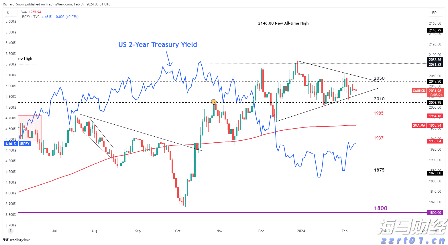 全球关注苏格兰会晤！欧盟主席冯德莱恩将与特朗普讨论贸易协议