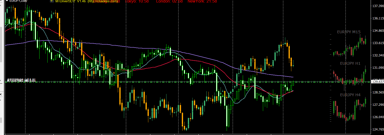 梅州海关供港澳活猪远程检疫监装模式正式启动