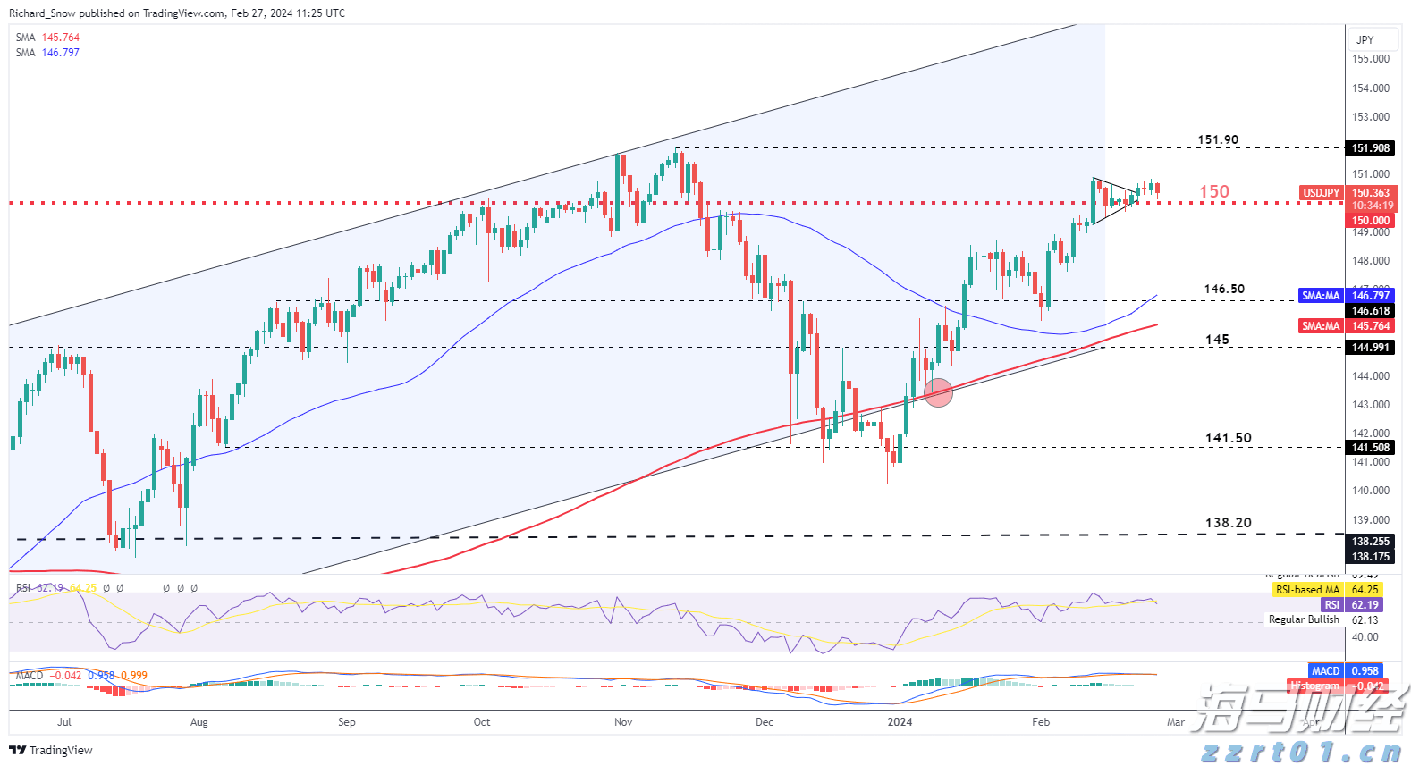 兴业银行合肥分行成功承销全国首批科技创新债券