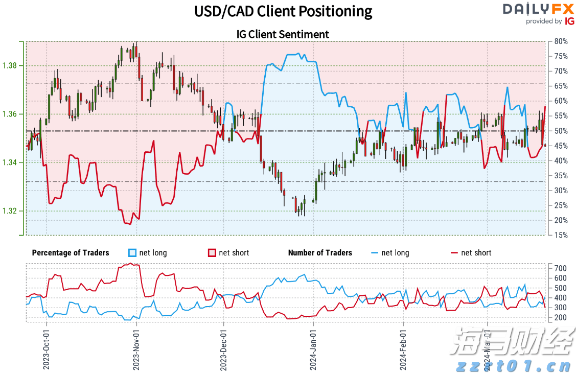 梅州1集体2个人上榜！2022