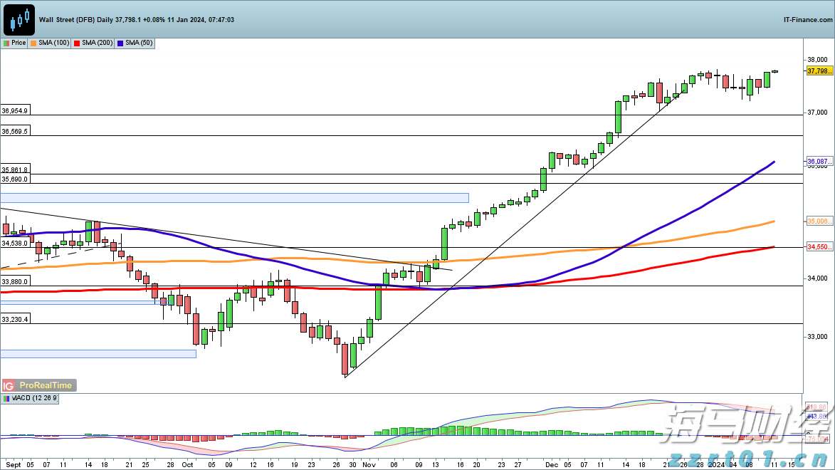 摩根士丹利：航空航天产业持续高景气 调整海科航空(HEI.US)目标价至330美元
