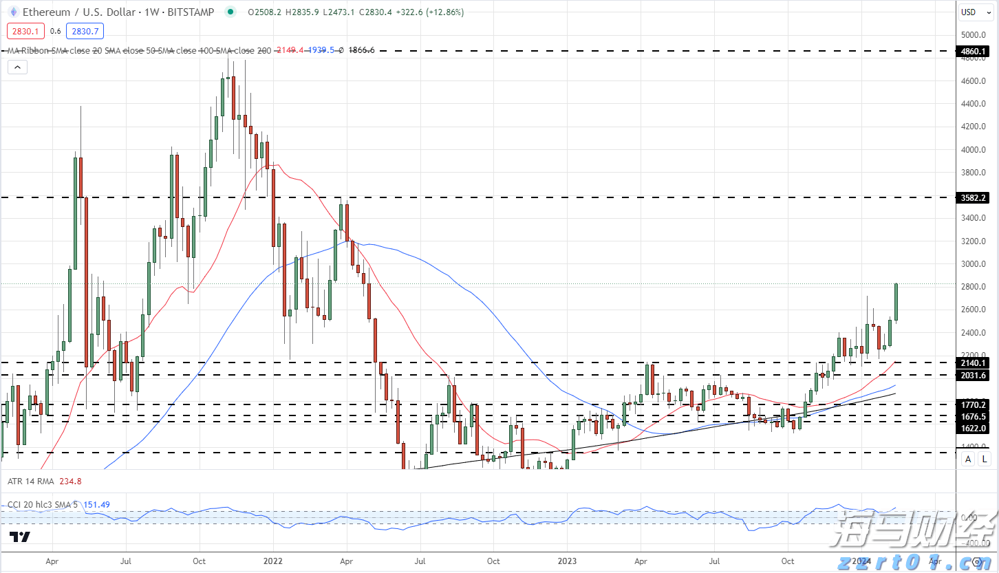 我驻美大使馆提醒中国学生学者注意赴美安全风险