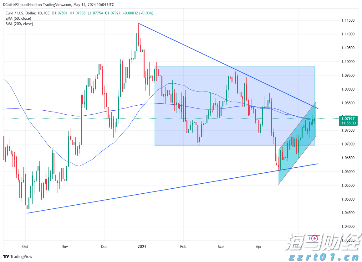 我市“95后”科幻文学新星举办签名售书活动