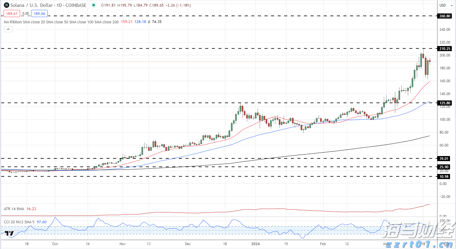 A股盘前播报 | 国务院发布!农村公路等基建迎来重磅催化