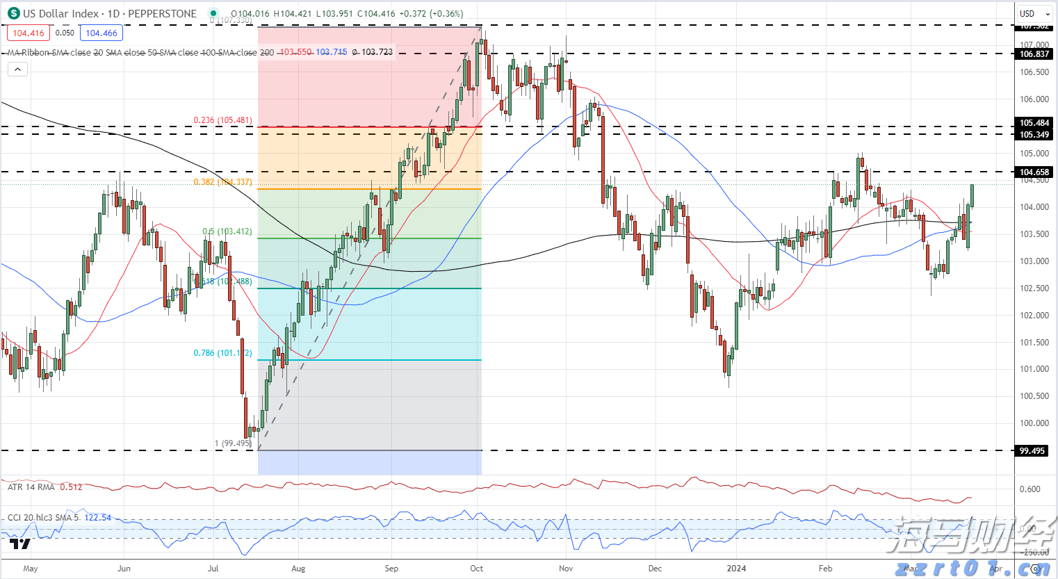深圳经济特区建立45周年：一张白纸起步 实现“四个万亿”