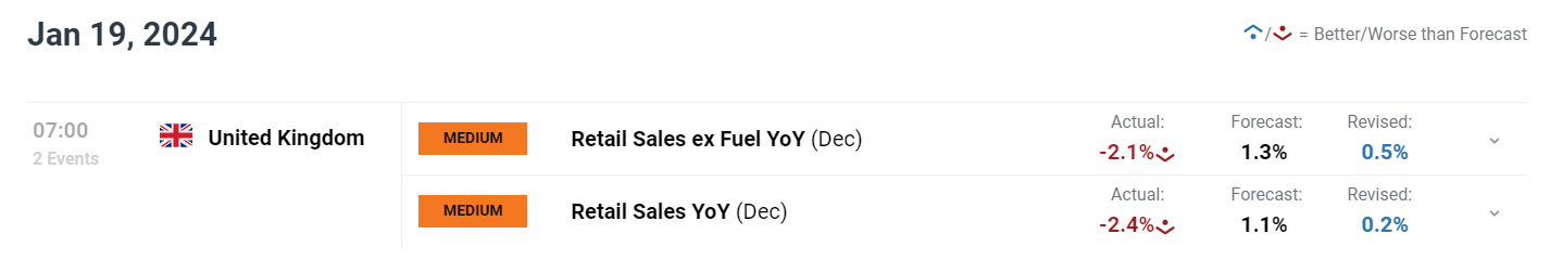 市领导到港北区走访慰问党员