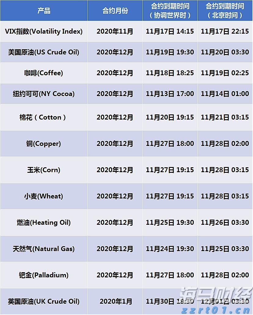 沪渝蓉高铁武汉至宜昌段开启运行试验