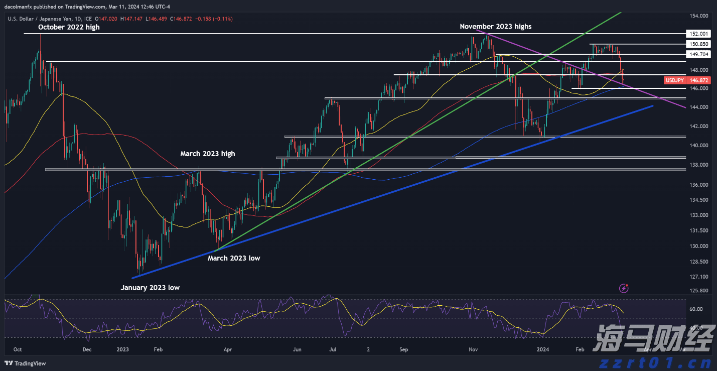 “秋冻”“贴秋膘”有讲究!专家回应秋季养生热门话题