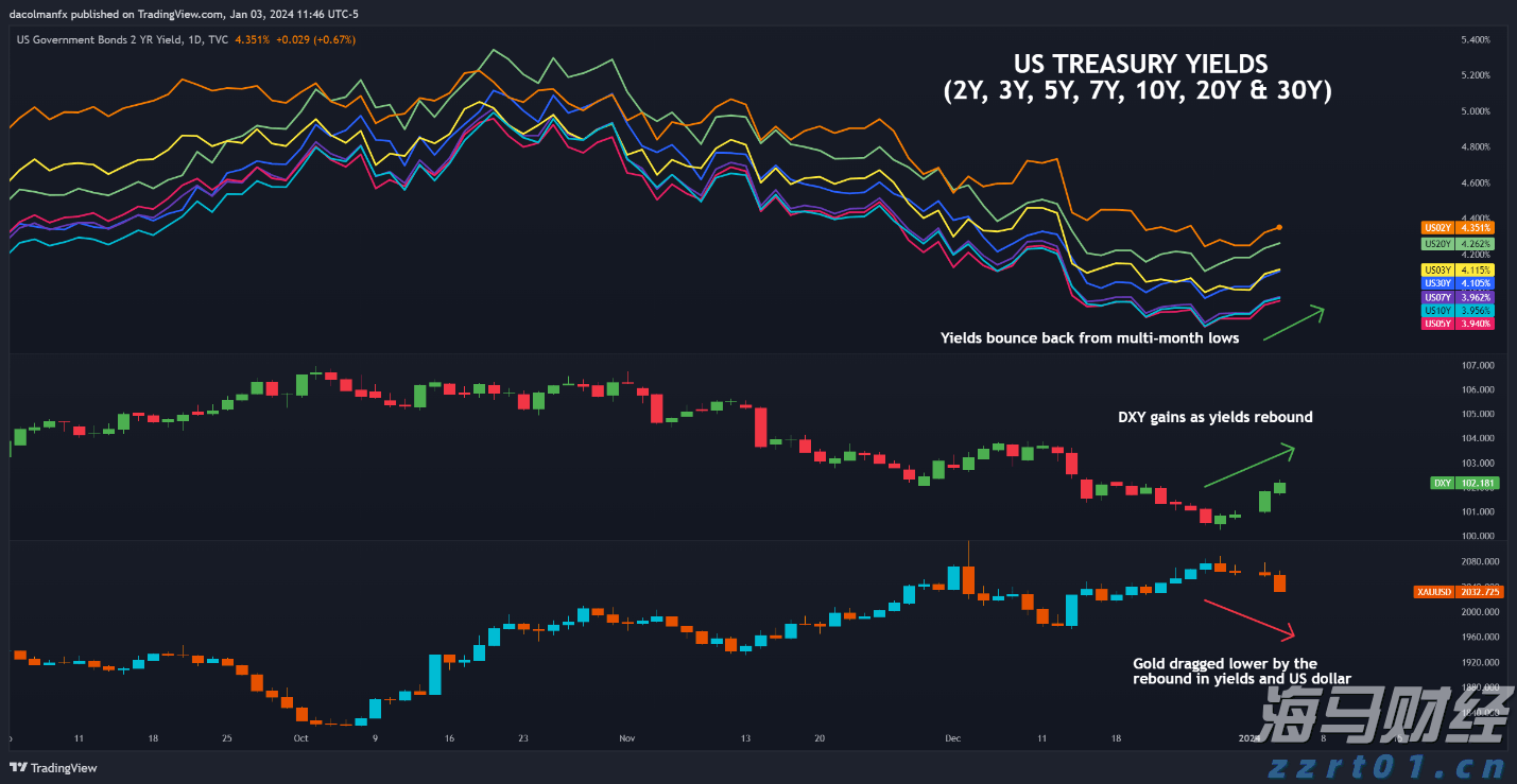 破解失信困局 云南省市场监管局实施经营主体包容审慎信用监管