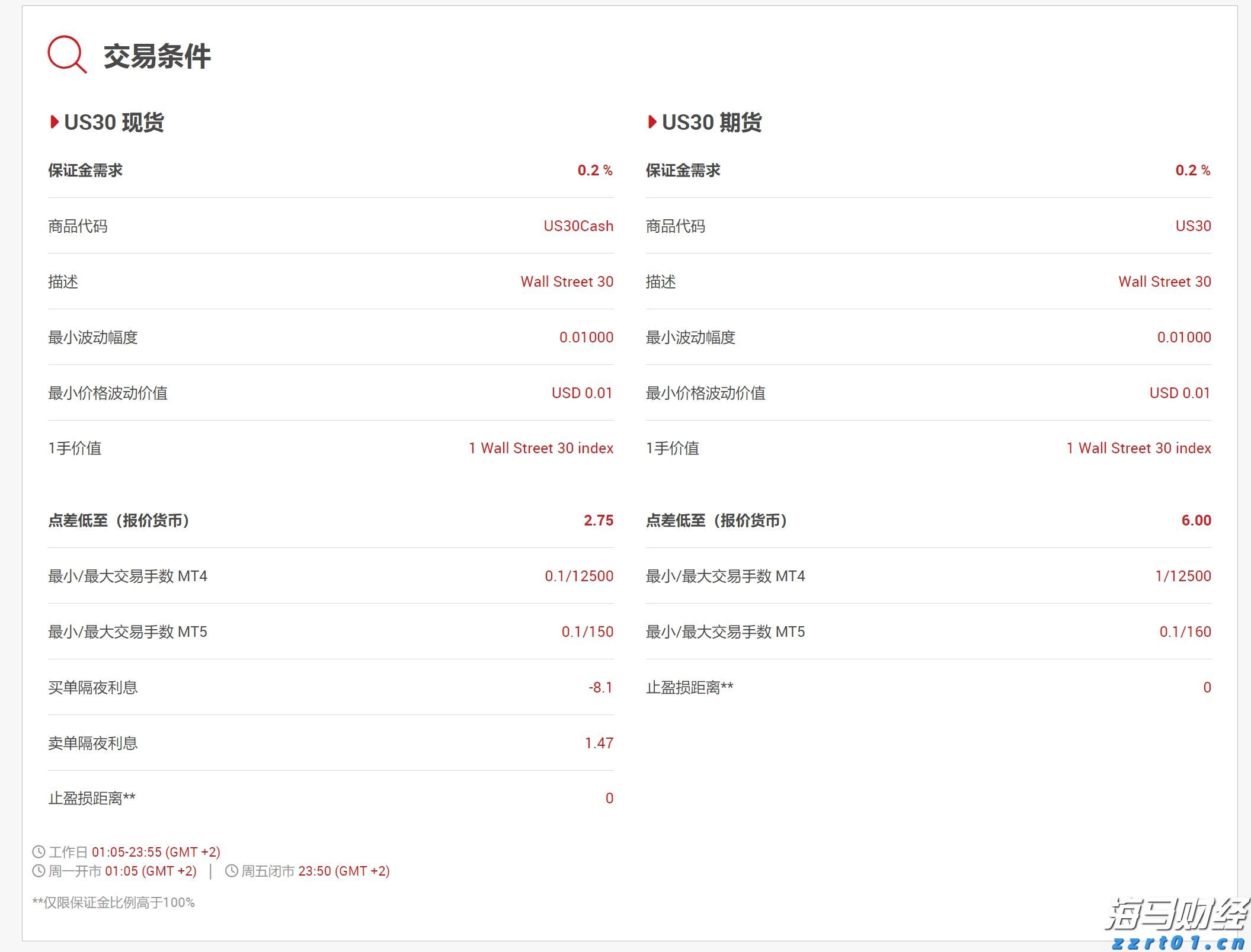 我在珠海挺好｜武晓昆：勇闯“无人区”，实现世界领先！
