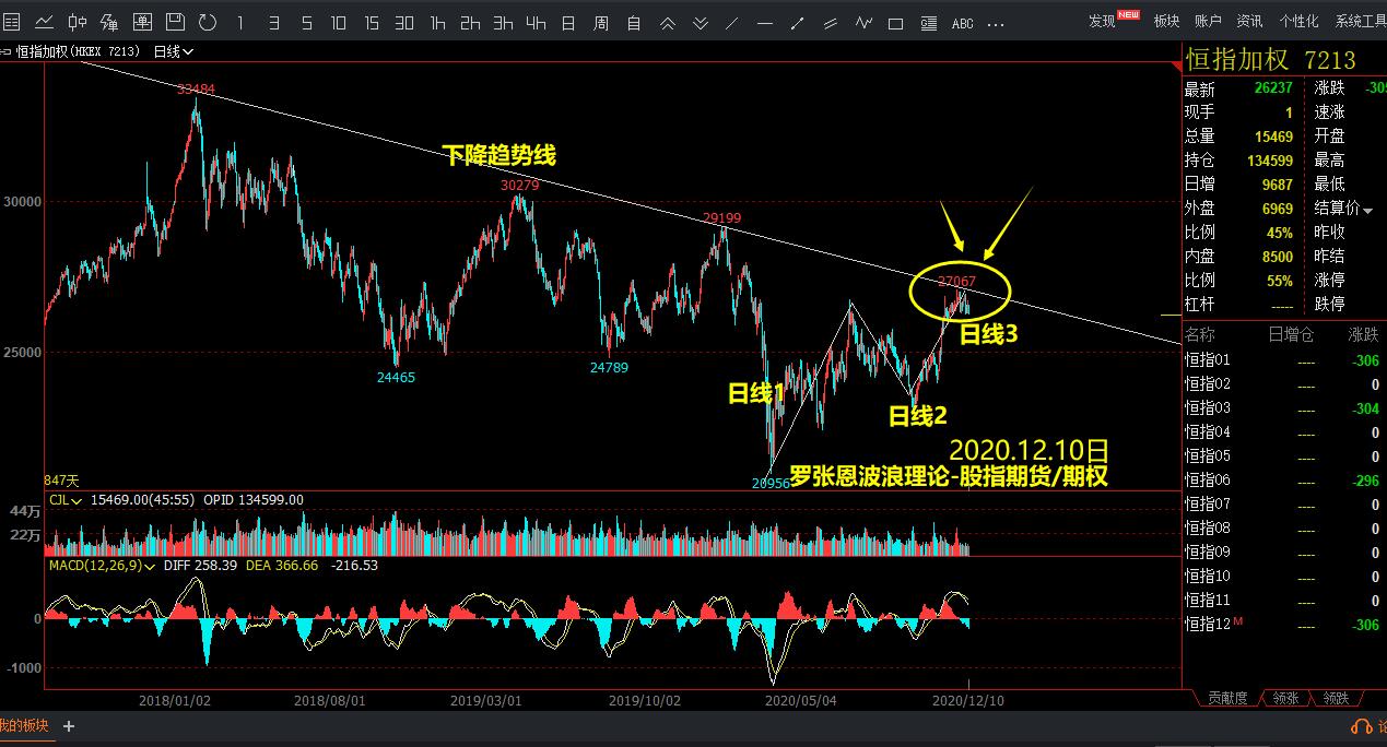 全球关注苏格兰会晤！欧盟主席冯德莱恩将与特朗普讨论贸易协议