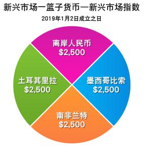 江西省市场监管局印发《江西省市场监督管理局侵犯商业秘密不正当竞争案件办案指南》 为基层执法提供指引