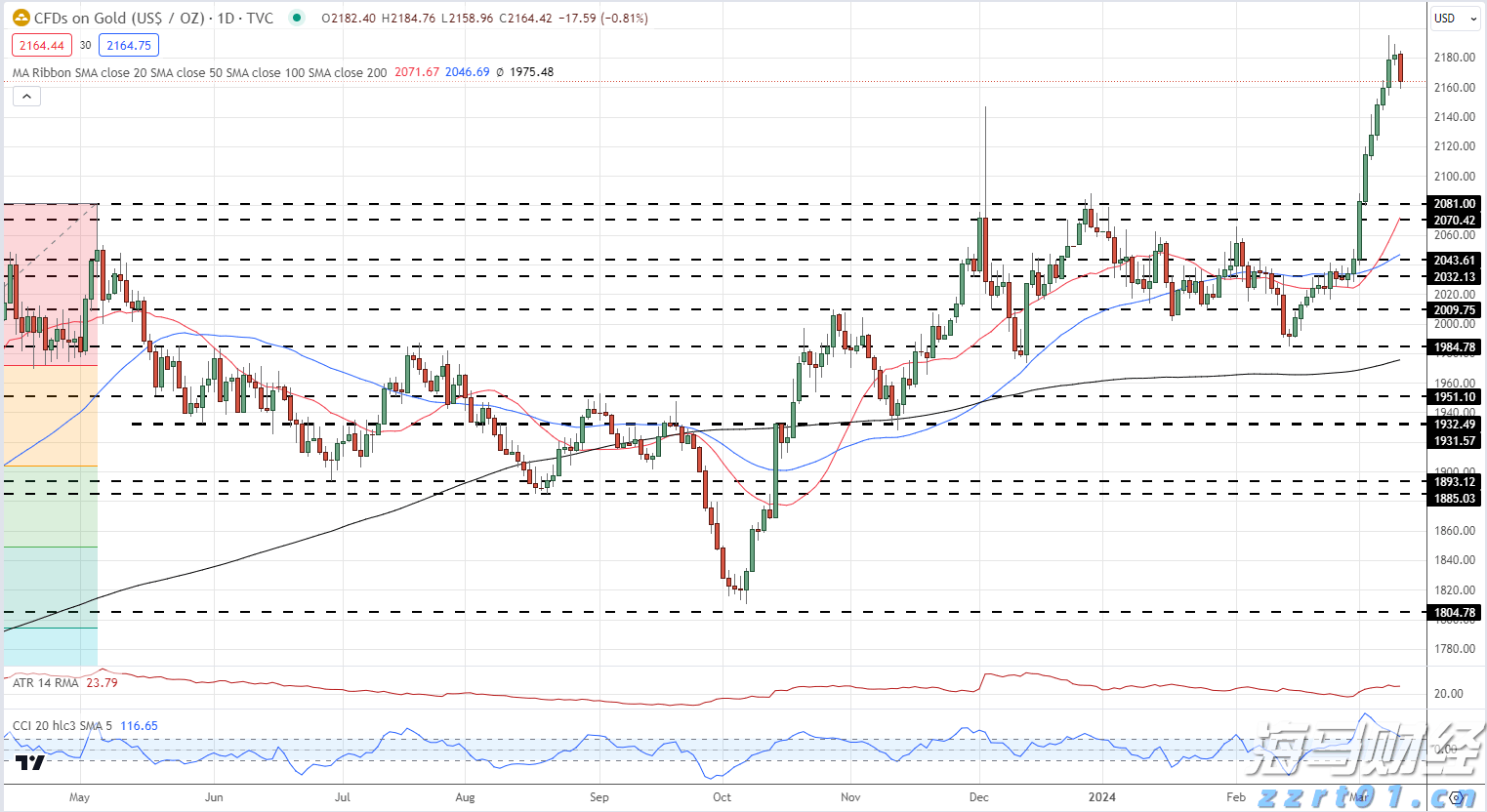 “米娜”已减弱为热带低压！今天梅州有中到大雨局部暴雨