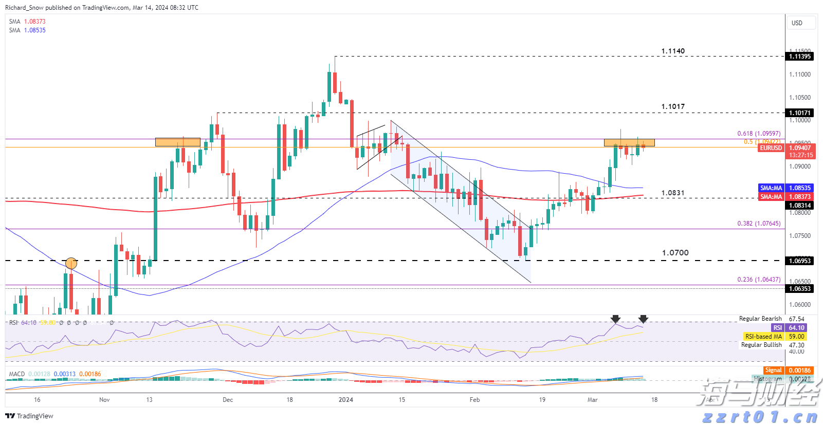 并购+挖人+重金投资 Meta(META.US)全力冲刺AI赛道