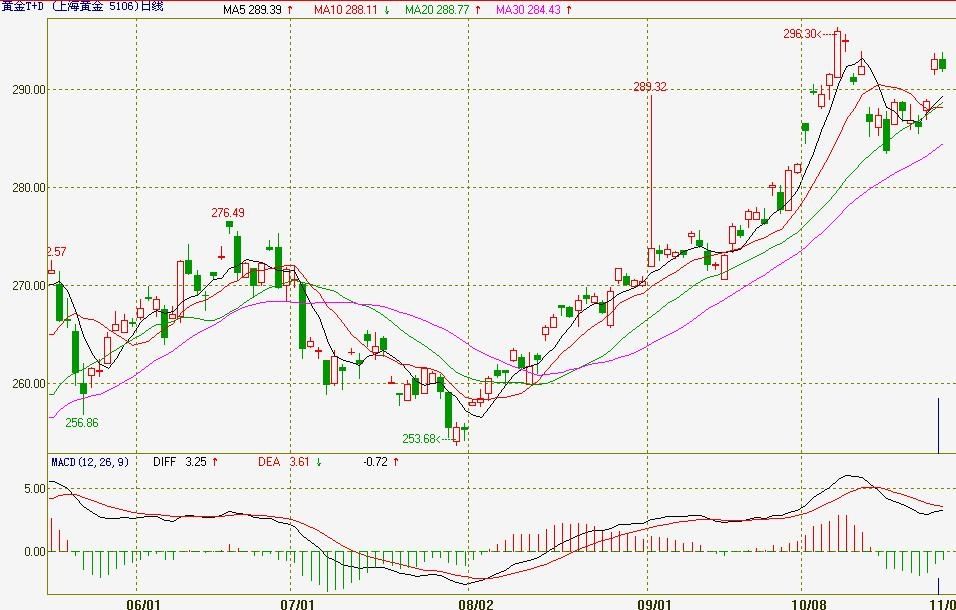 政协第六届贵港市委员会第五次会议主席会议召开