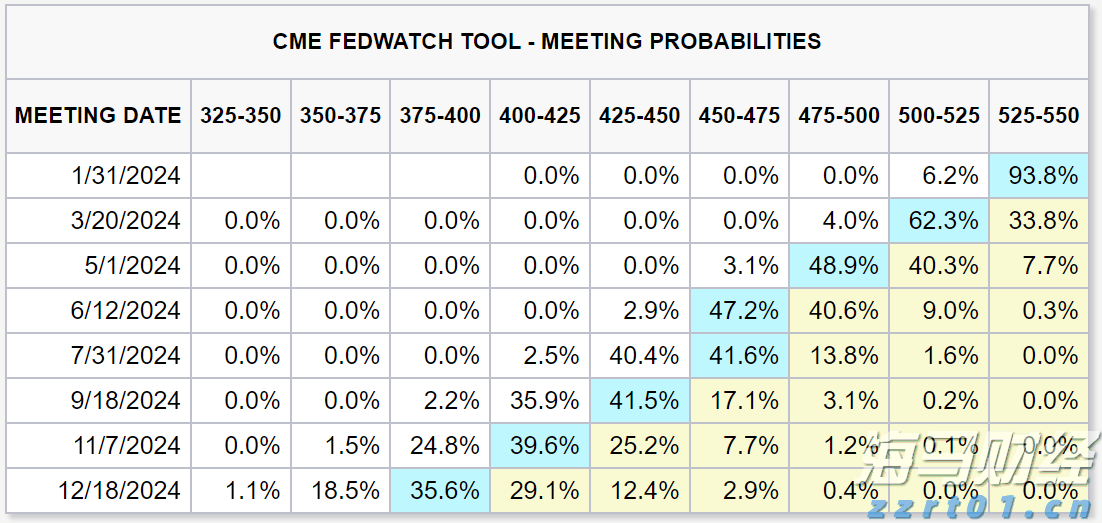 我市为21.28万名住房公积金缴存人结付利息1.2亿元