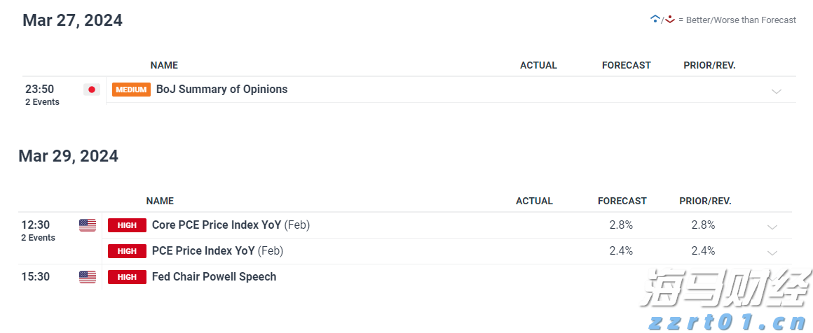 乘联分会：预计7月狭义乘用车零售约185万辆 新能源渗透率达54.6%
