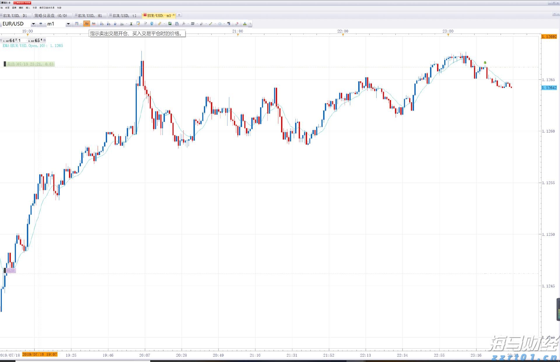 湛江中冶环保焦化除尘“变频器改造”项目圆满完成