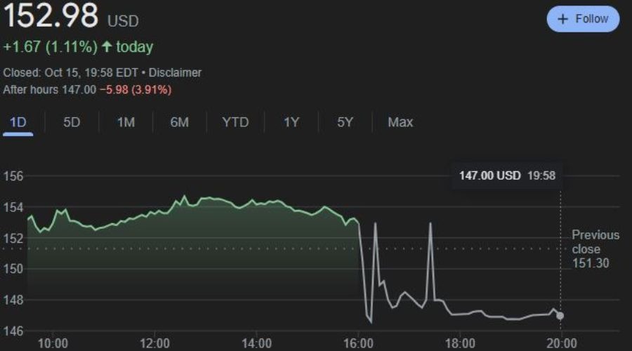 精神健康成医药并购新风口!传艾伯维(ABBV.US)正洽谈收购Gilgamesh 估值或达10亿美元