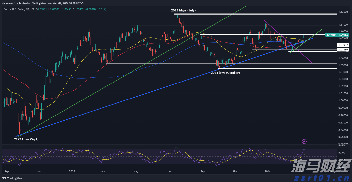 我市主要农作物耕种收综合机械化率达76.61%