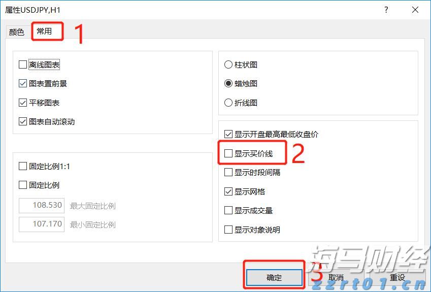 财政赤字危机加剧市场分化！高盛警告：美债和美元受压，美股表现韧性