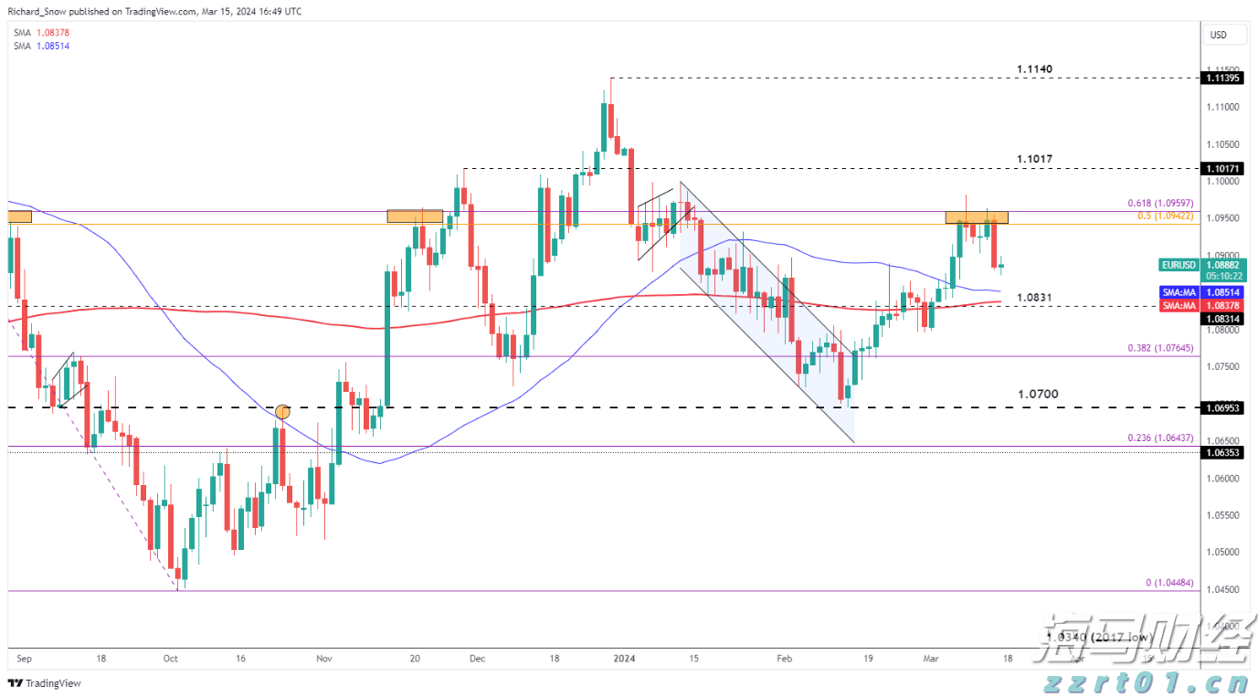 省基层精神科临床诊疗能力提升项目第三季度培训班在梅举办