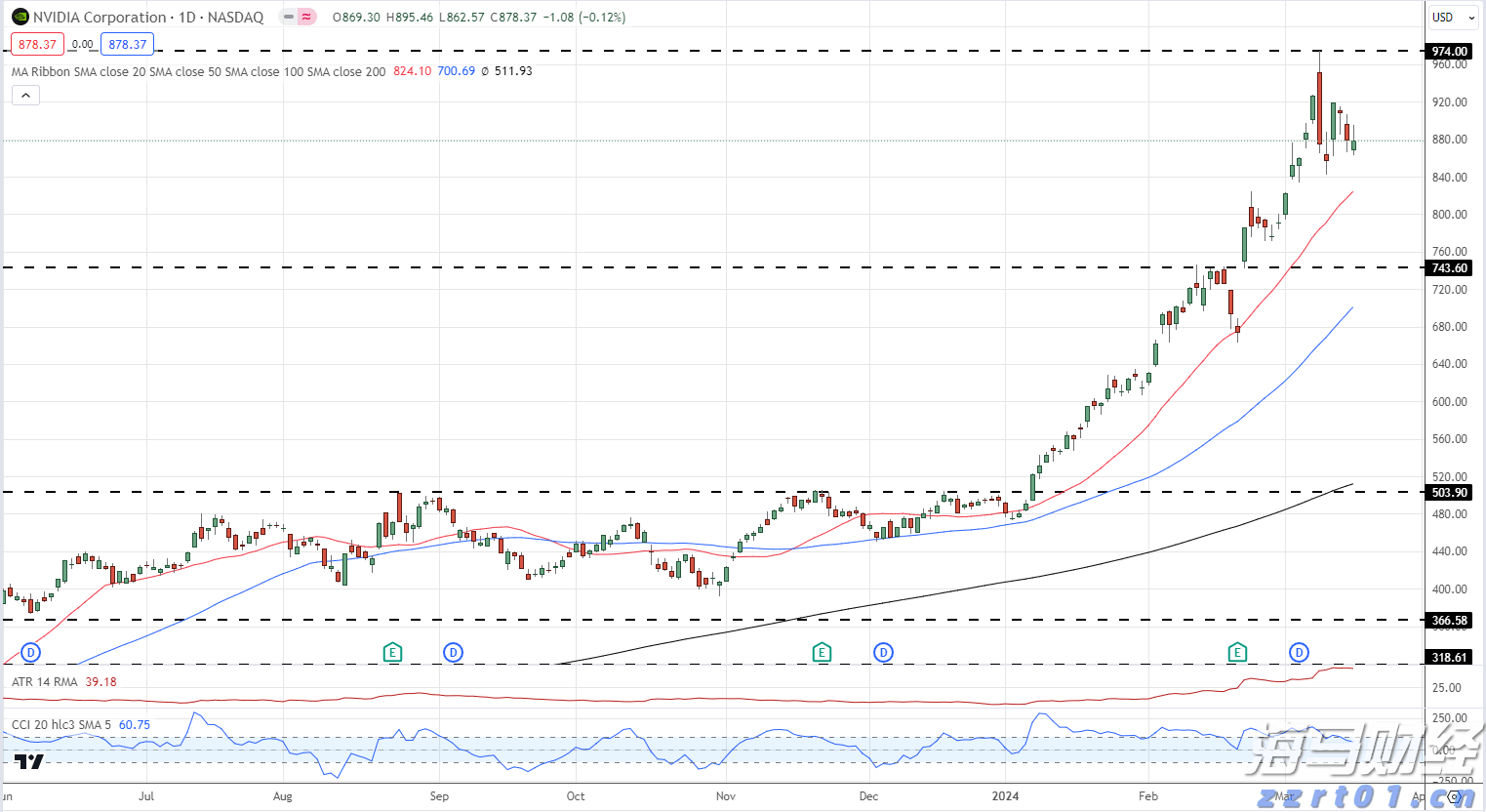 新股前瞻|乐摩物联：智能按摩椅龙头再递表，如何缓解增长焦虑？