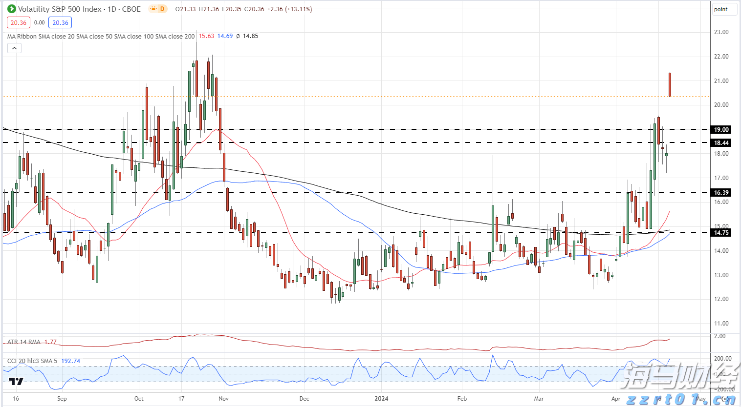 梅州结束防风防汛Ⅳ级应急响应