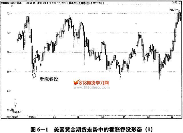 “我们自己设计组装了一套新设备”