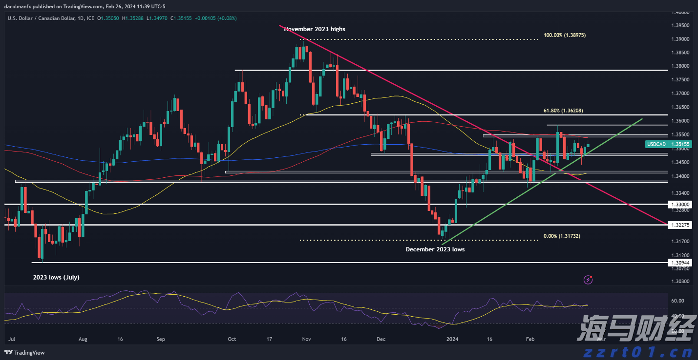 中国男篮赢了！时隔10年，重回亚洲杯四强