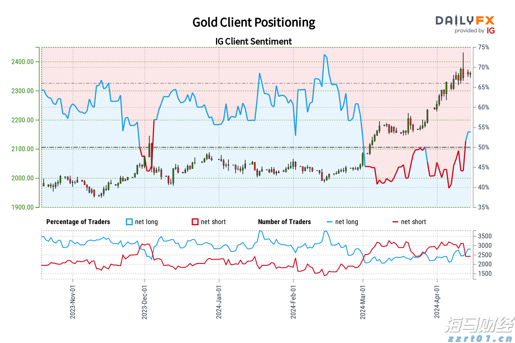 全运会男篮运动员走进港北区荷城小学