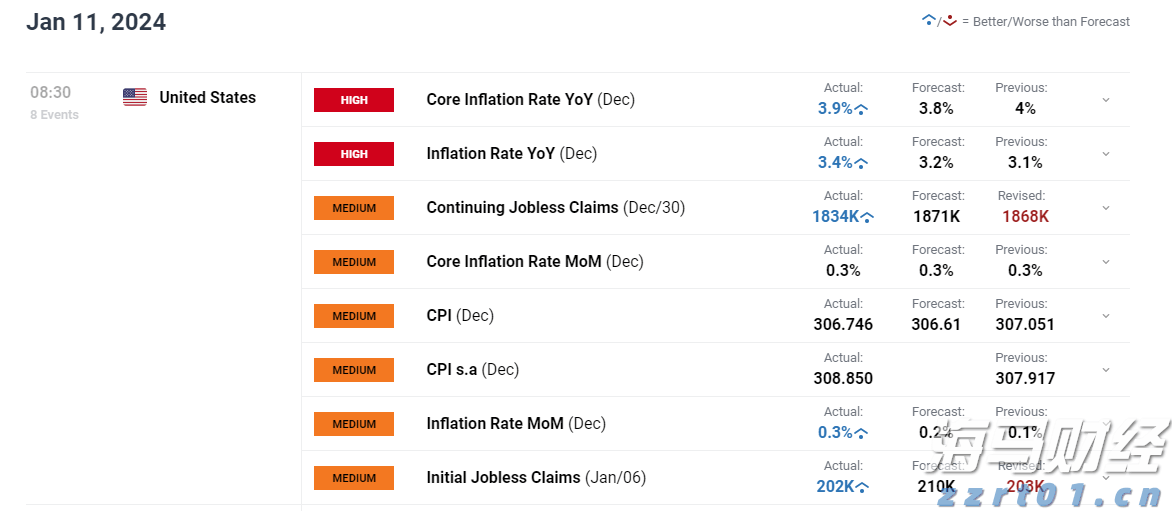 美丽广东,志愿有我——志愿者进社区开展环保活动