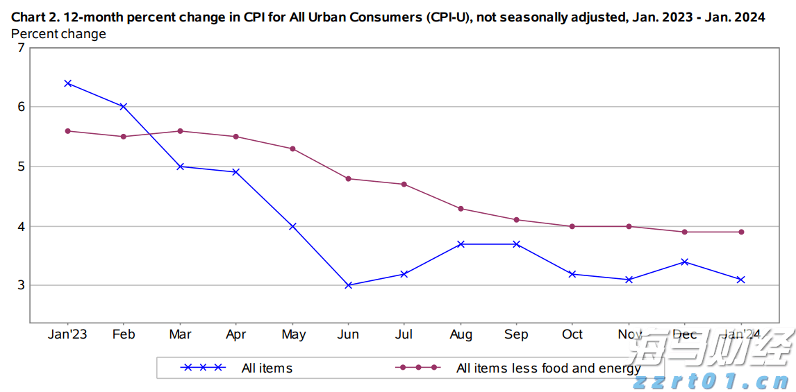 微信又出新功能！你被内测到了吗？
