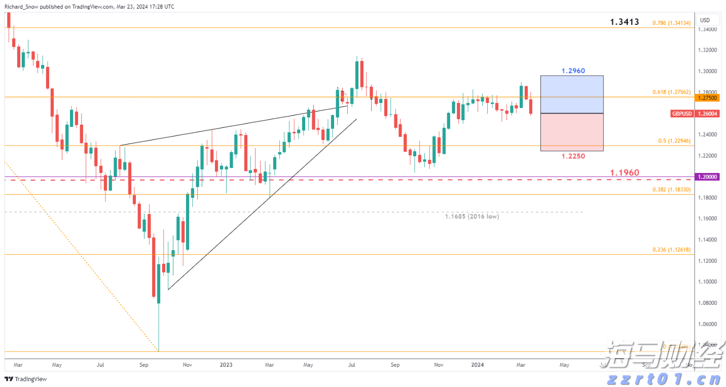 湛江中冶环保焦化除尘“变频器改造”项目圆满完成