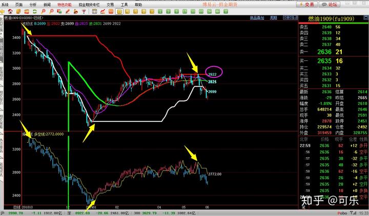 LME仓储空间紧缺!特朗普关税豁免引发铜库存变动