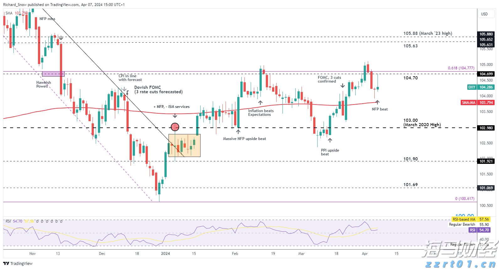 安徽将启动“惠民菜篮子”