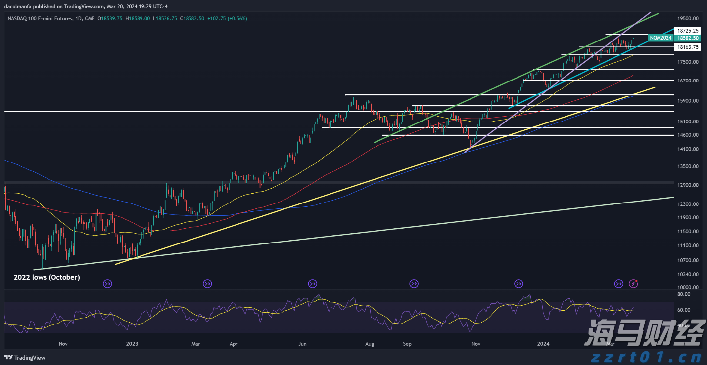 黔西南州2025年中考志愿填报补充须知