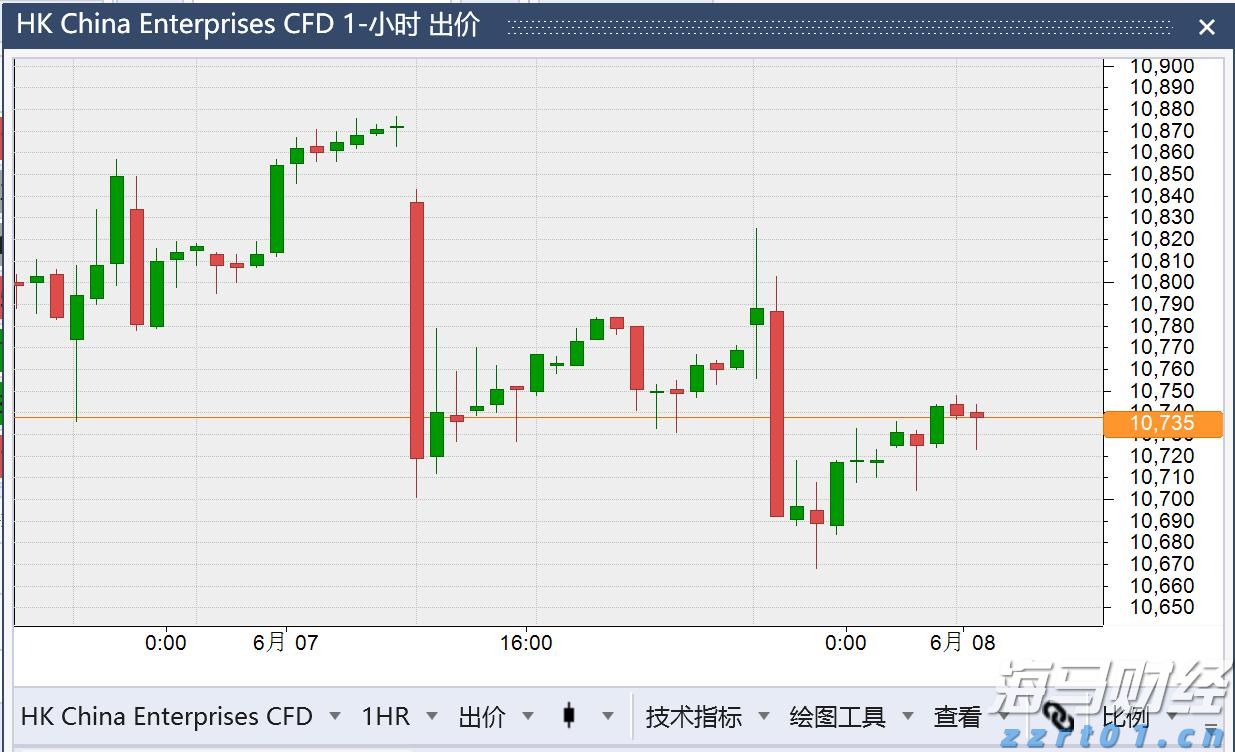 国家发展改革委：2030年新一代智能终端、智能体等应用普及率超90%