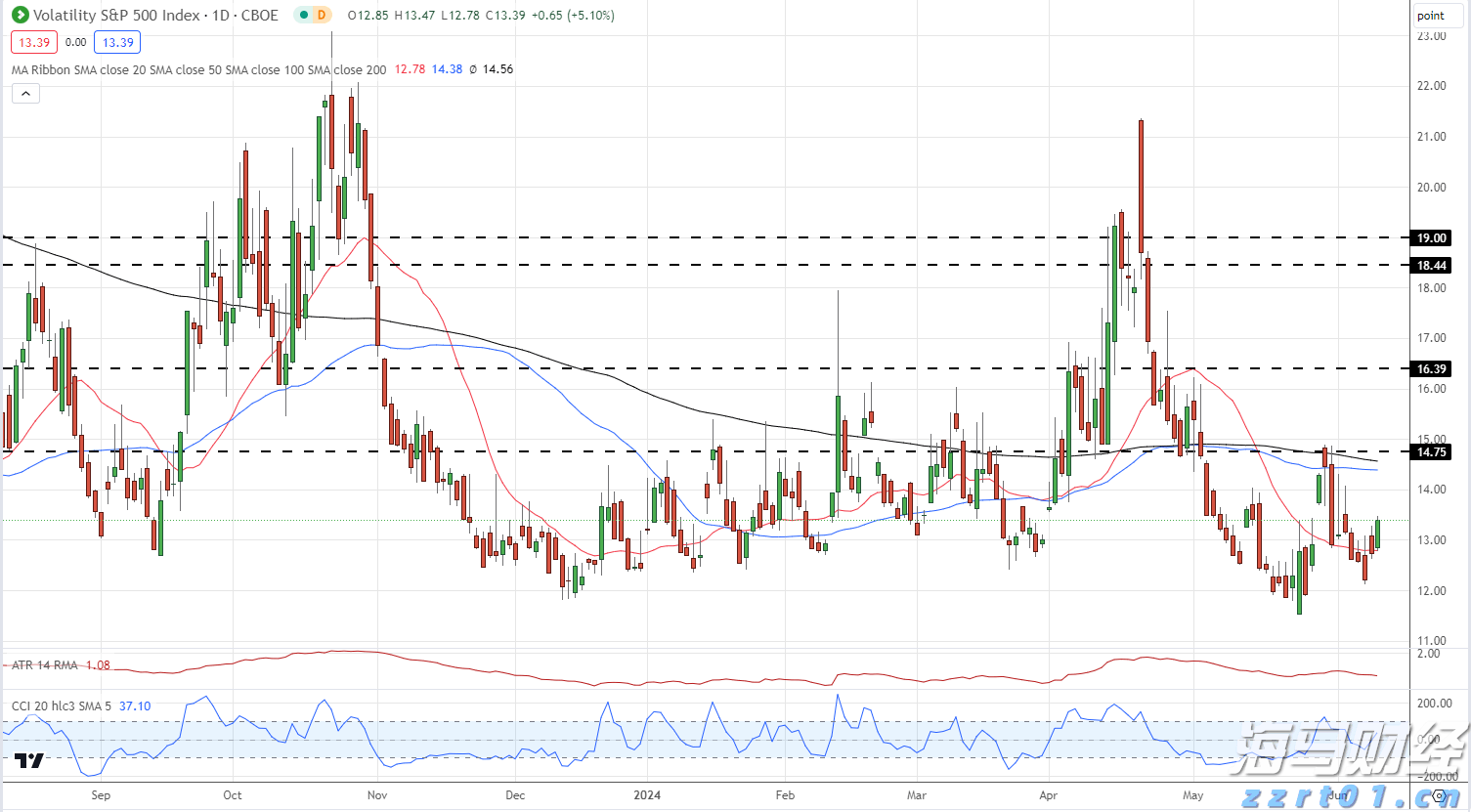 工行马鞍山分行: “专精特新贷”赋能体育产业 强化体育金融服务