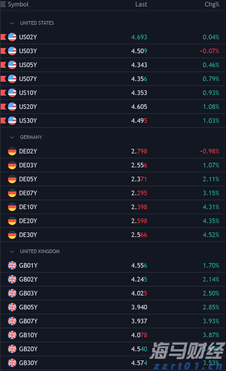 兴业银行成功发行首期100亿元科技创新债券