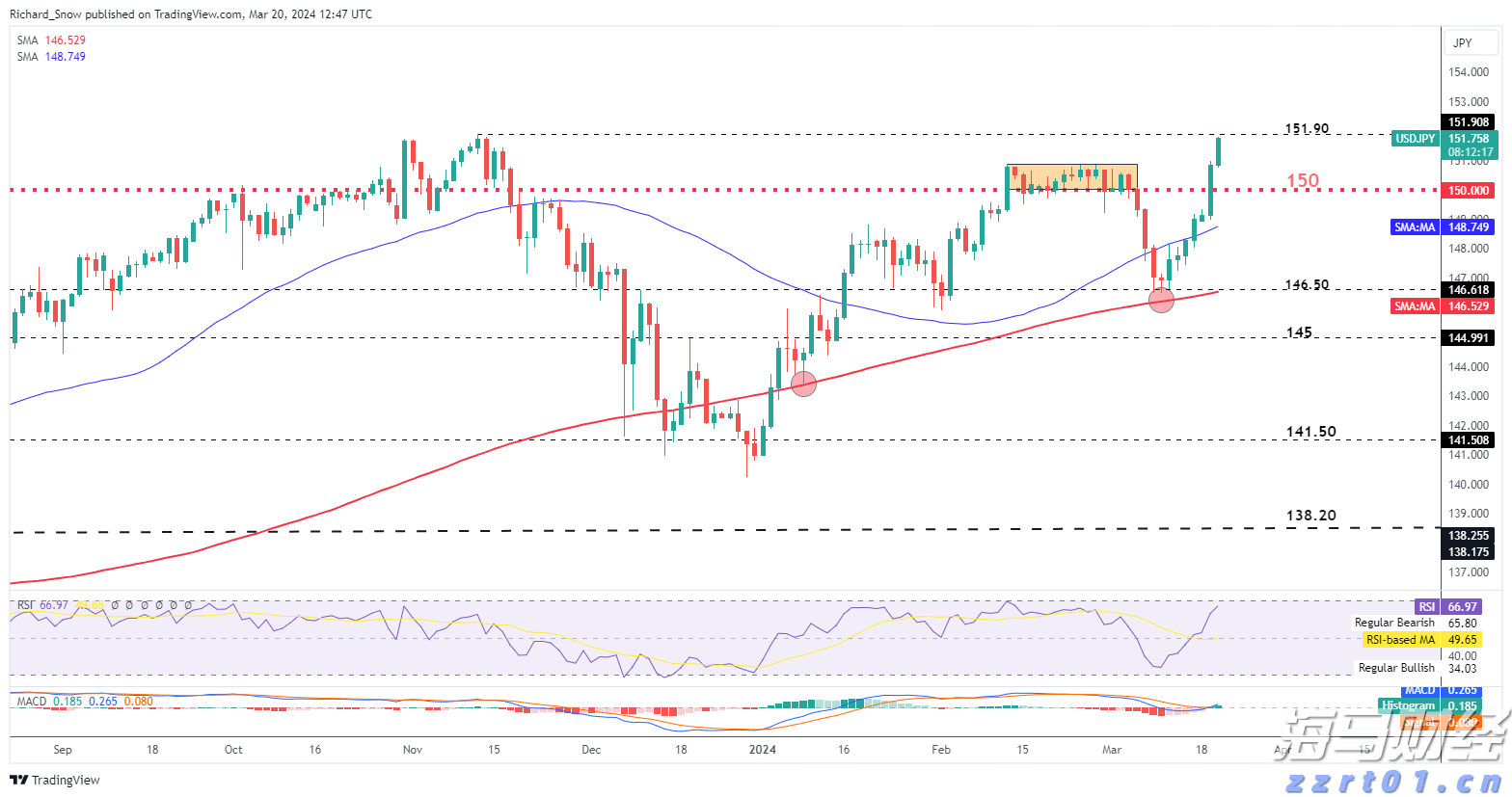 泽连斯基：俄美元首会谈是普京个人的胜利