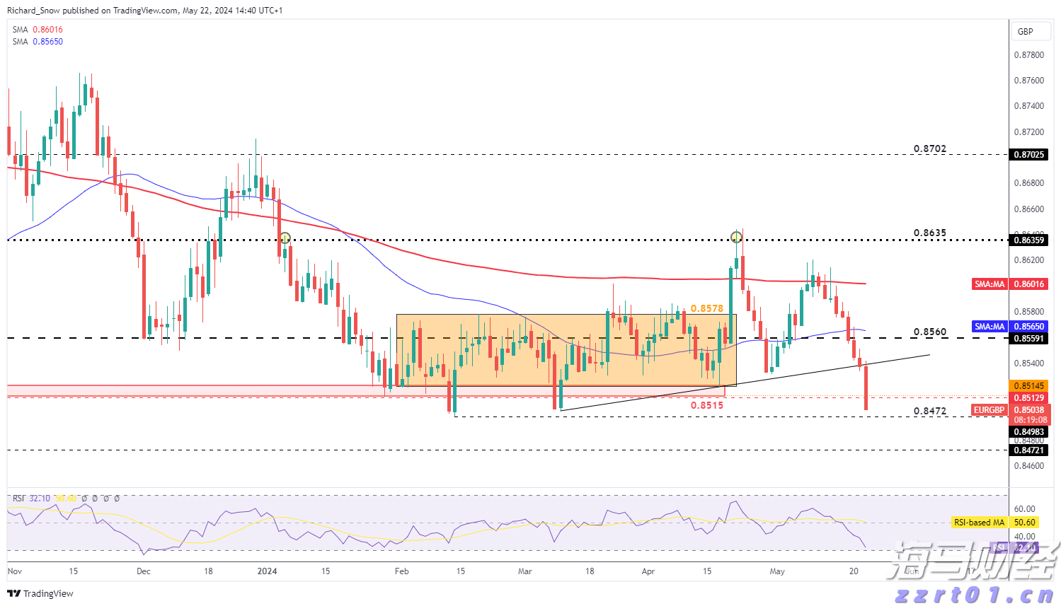 今年第17号台风将于18日生成!18日夜间至20日梅州南部有大到暴雨局部大暴雨