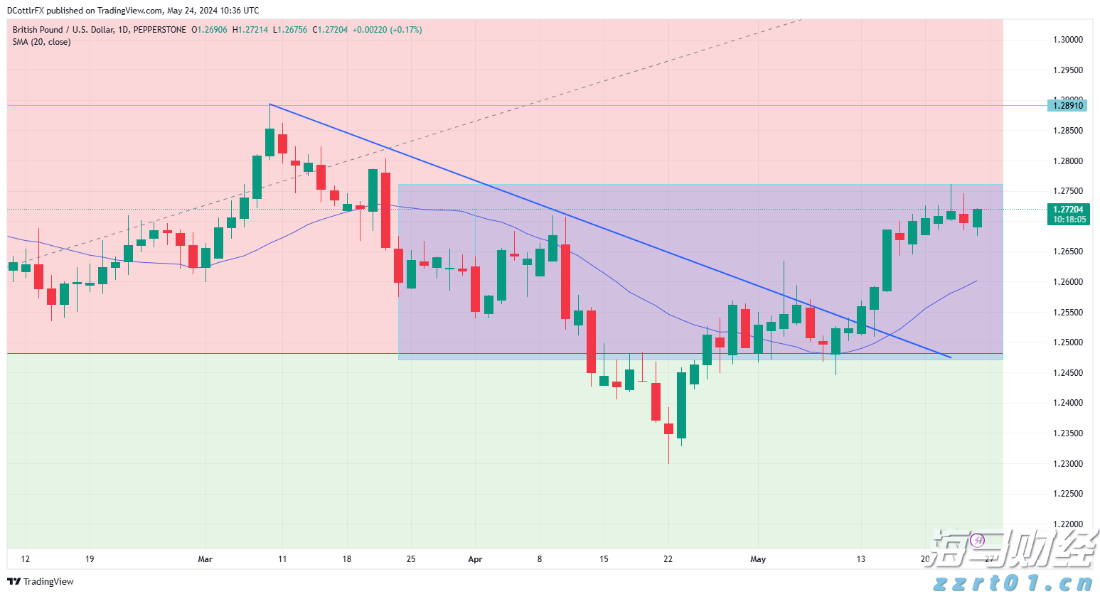 广东全力做好台风“丹娜丝”防御工作
