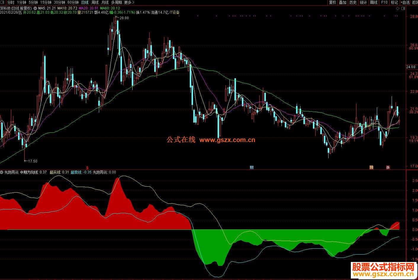 多地出新政助力楼市“金九银十”